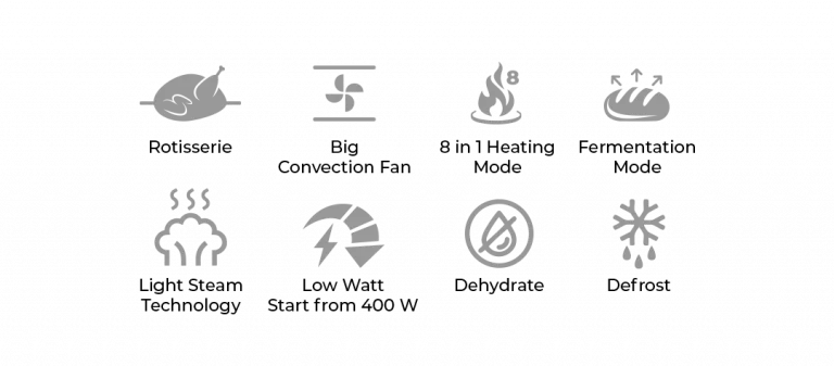 fitur air fryer oven lsitrik polytron