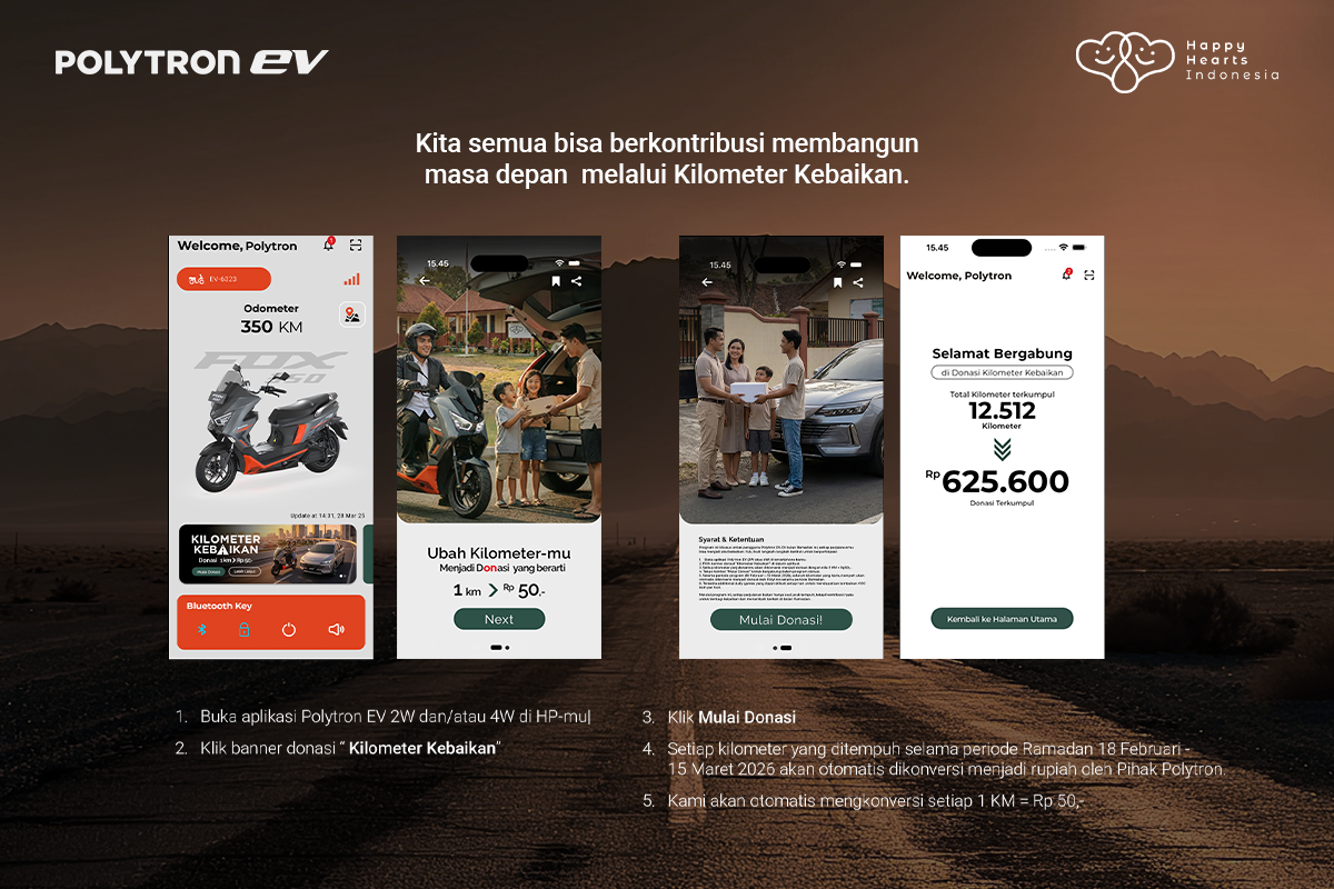 cara ikutan kilometer kebaikan