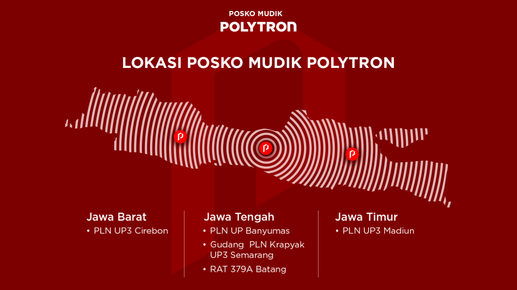 lokasi posko mudik polytron