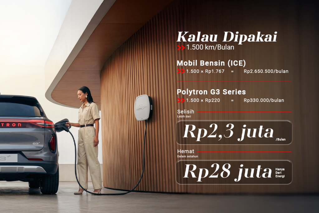 bebas antre di spbu dengan motor listrik polytron