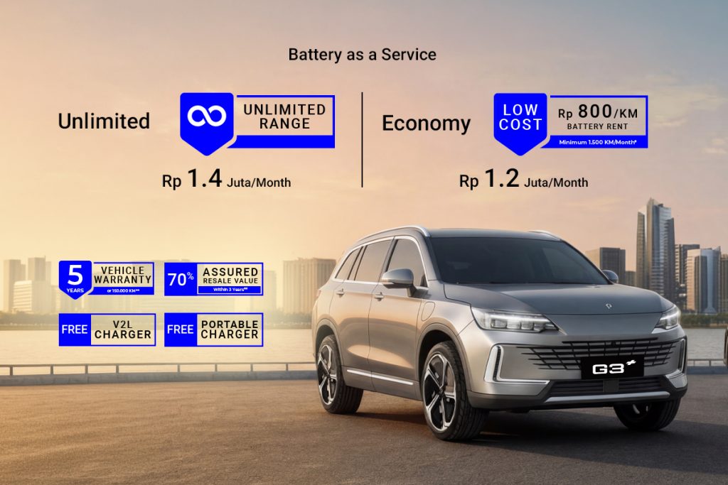 paket sewa baterai mobil listrik polytron